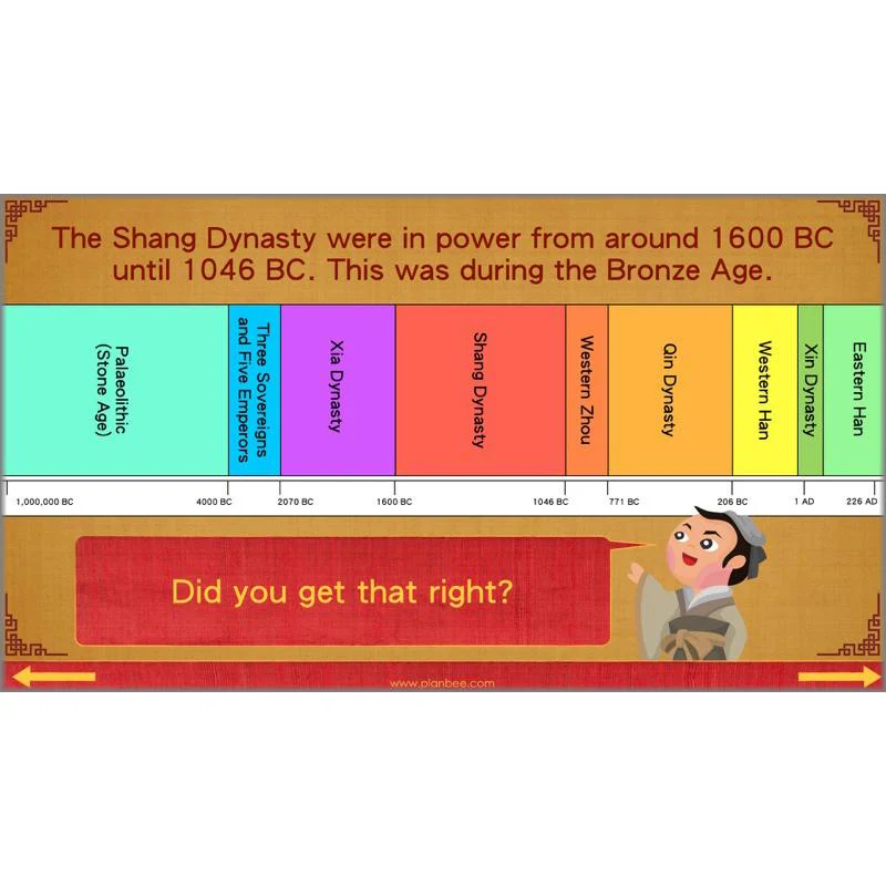 The Shang Dynasty - Image 28