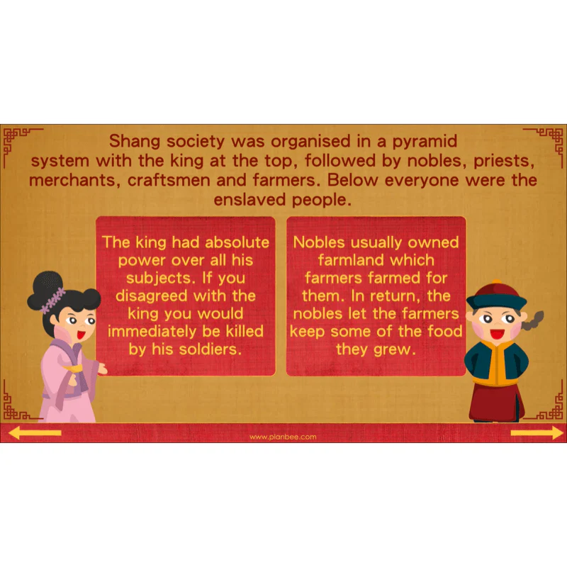 The Shang Dynasty - Image 43