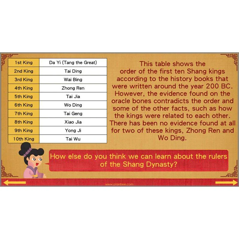 The Shang Dynasty - Image 6