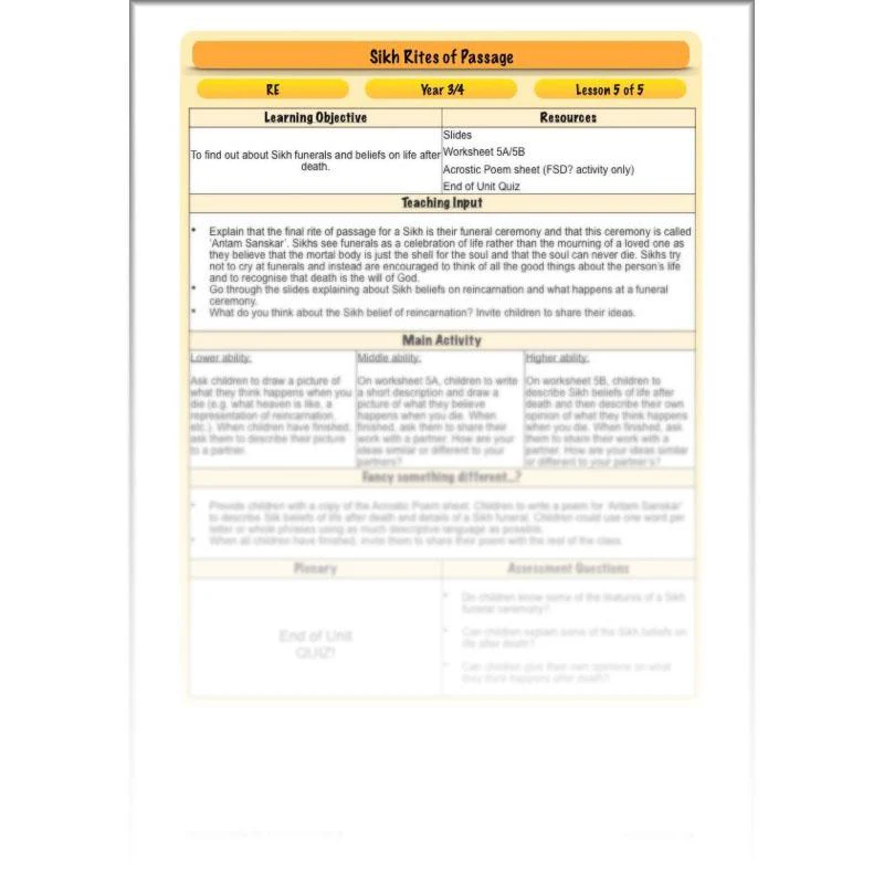 Sikh Rites of Passage - Image 56