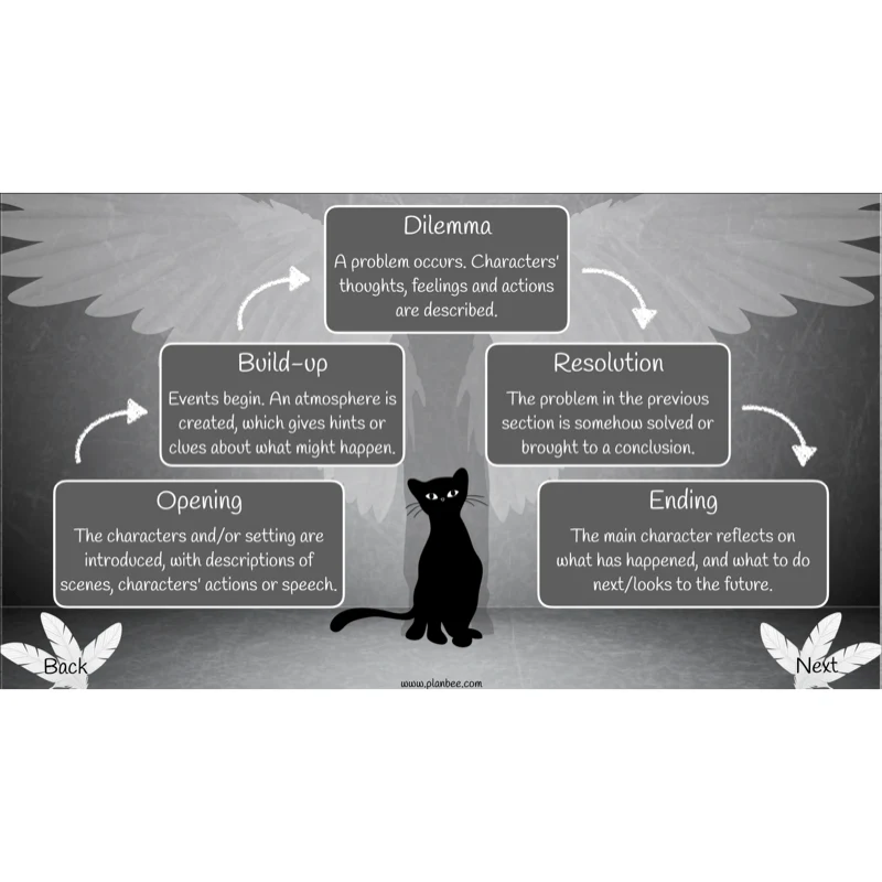 Skellig: Narrative - Image 5