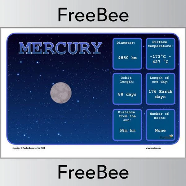 Solar System Display Posters - Image 2