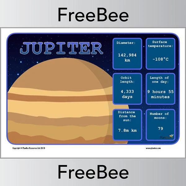 Solar System Display Posters - Image 6