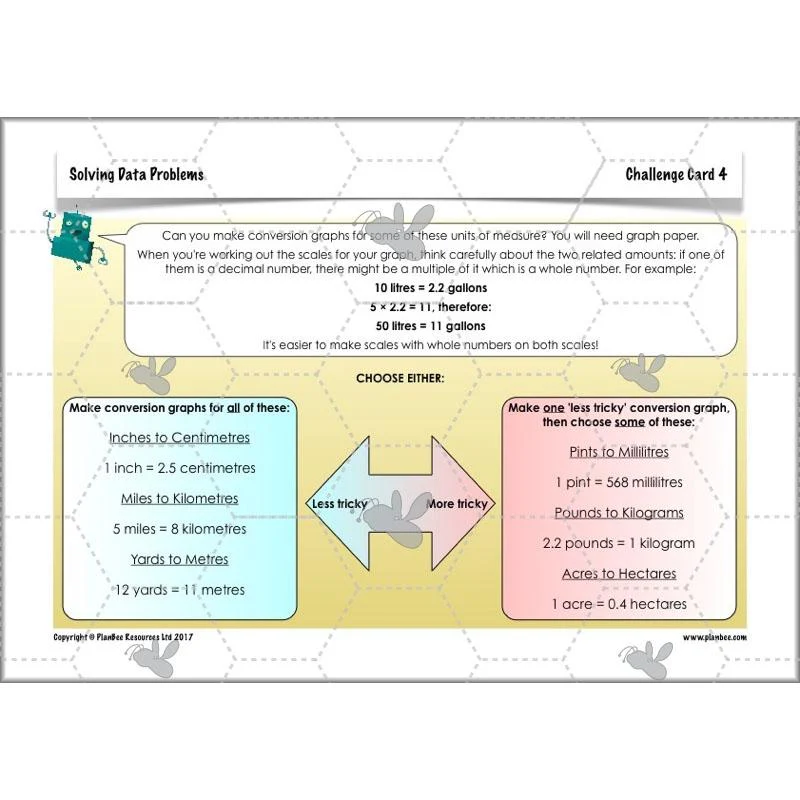 Solving Data Problems - Image 15