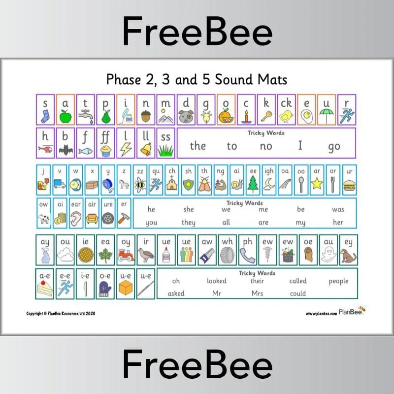 Sound Mat Pack Phonic Resource