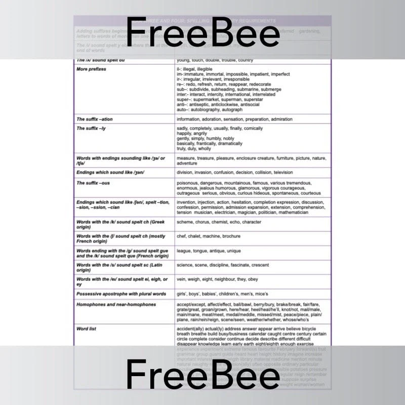 Spelling Objectives Yr 1-6 - Image 3