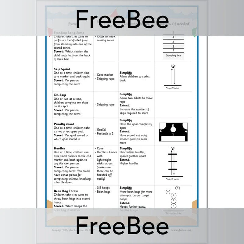 Sports Day Activities Ideas Pack - Image 2