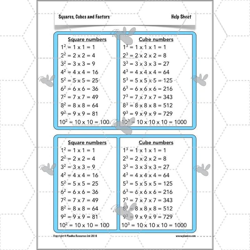Squares, Cubes and Factors - Image 43