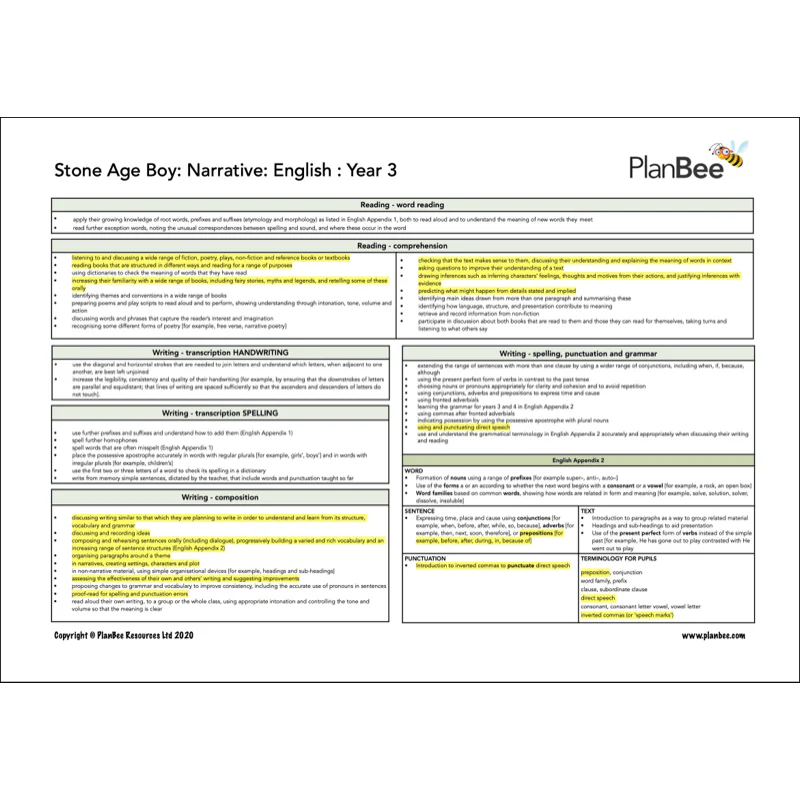 Stone Age to Iron Age Topic Bundle - Image 5