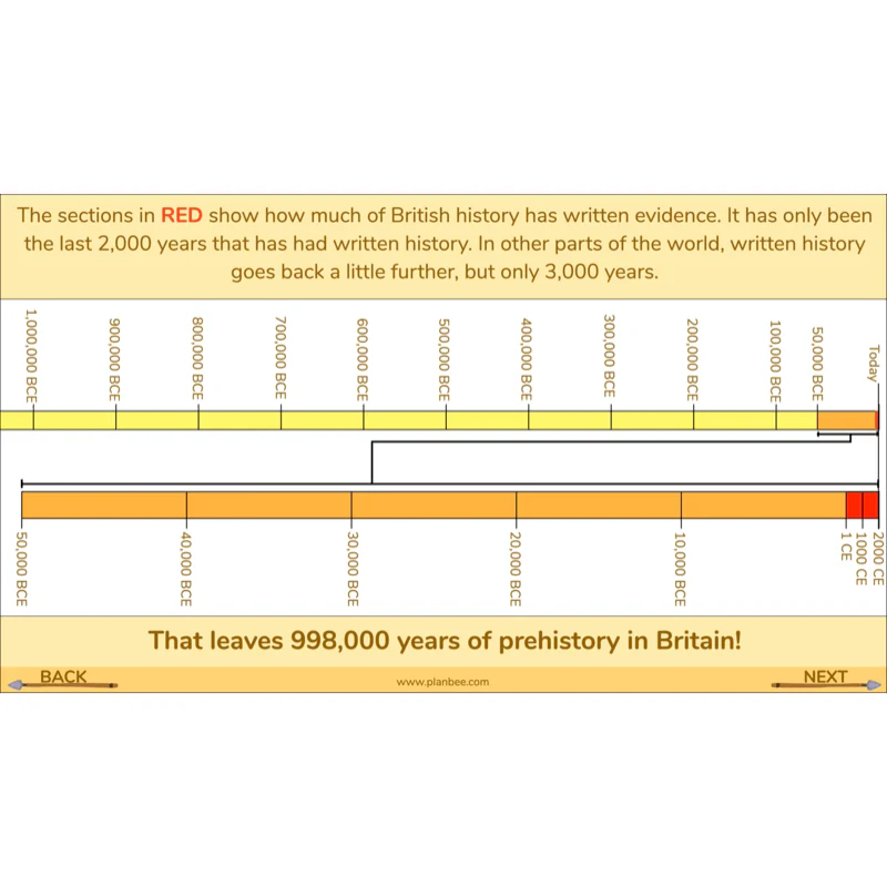 Stone Age to Iron Age - Image 28
