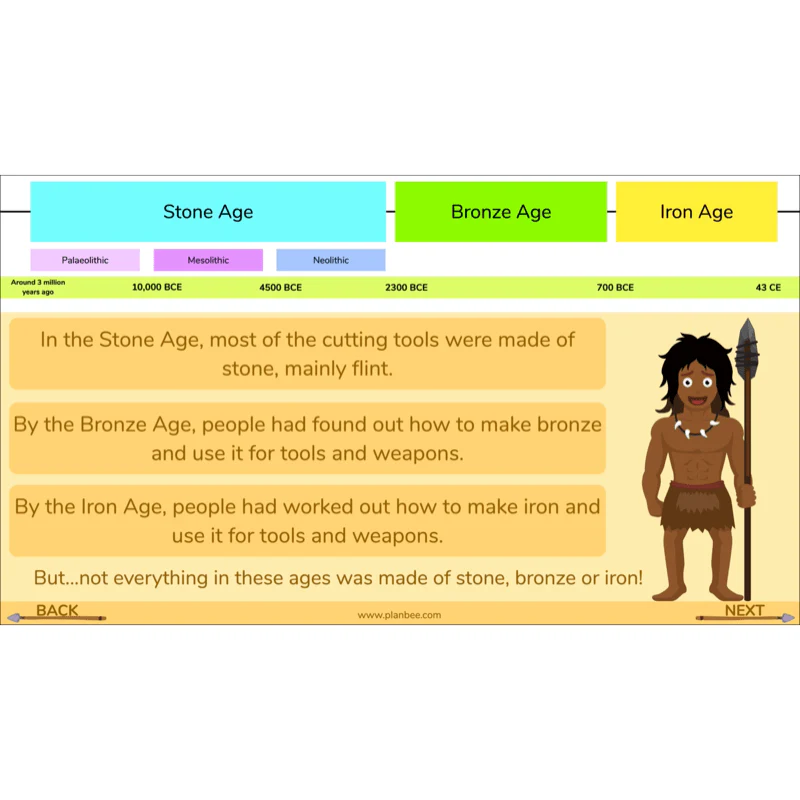 Stone Age to Iron Age - Image 3