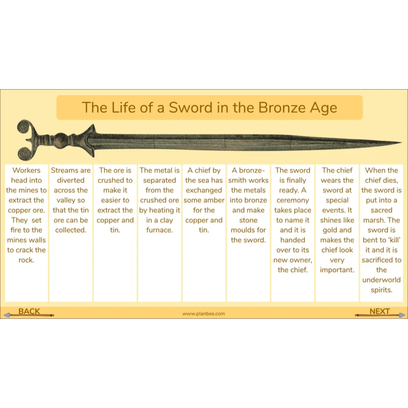 Stone Age to Iron Age - Image 62