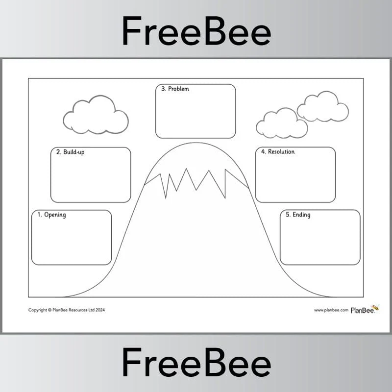 Story Mountain Template - Image 2