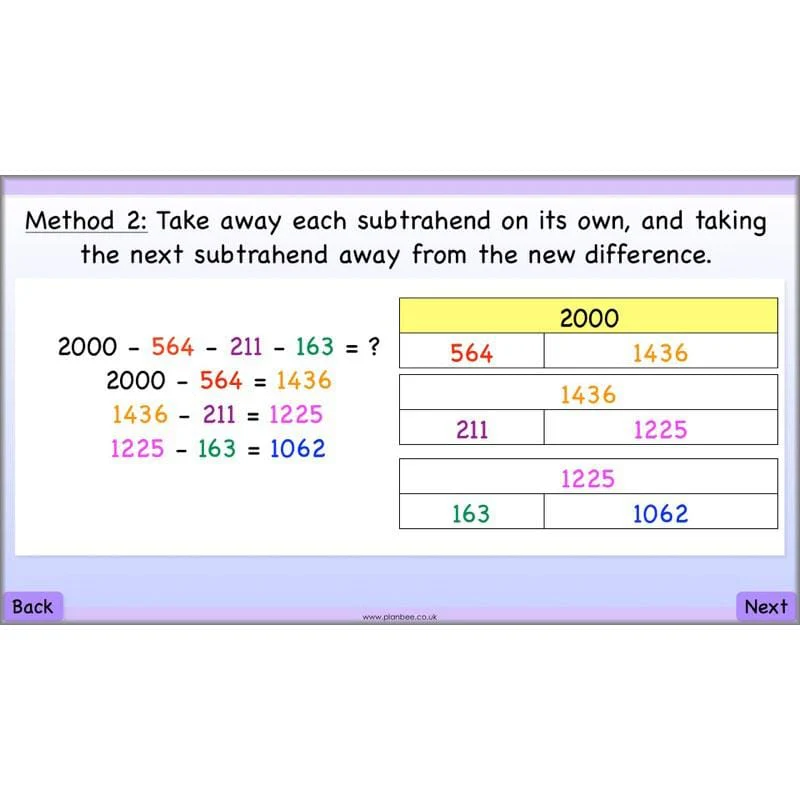 Subtraction Methods - Image 49