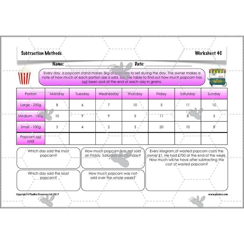 Subtraction Methods - Image 50