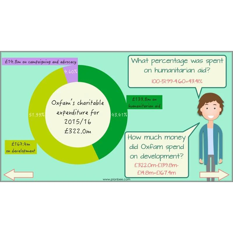 Subtraction Strategies - Image 12