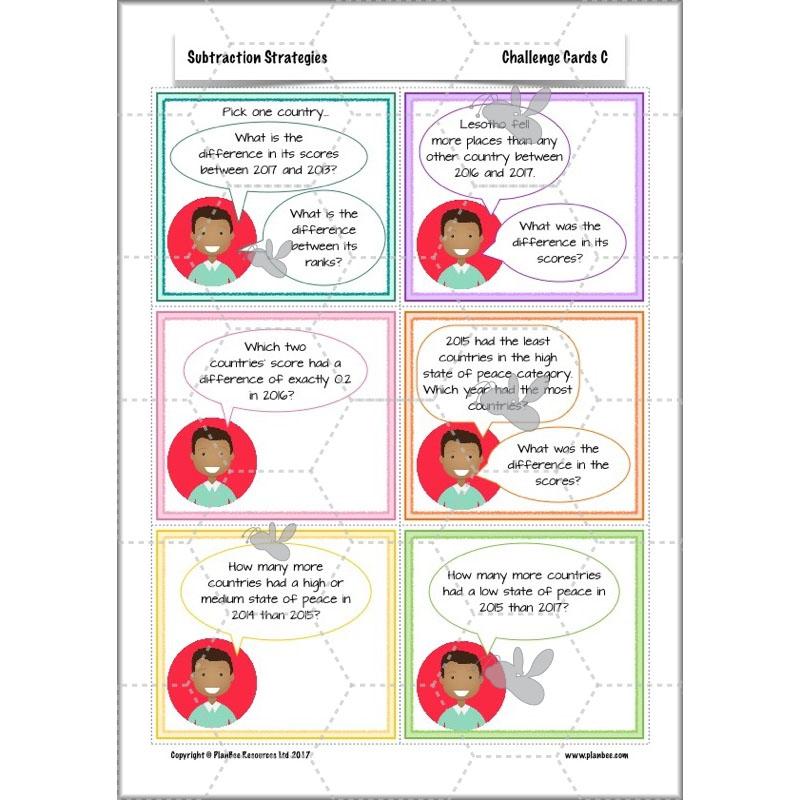 Subtraction Strategies - Image 15