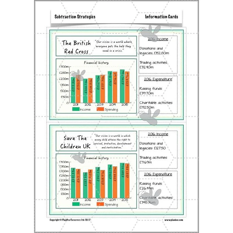 Subtraction Strategies - Image 17