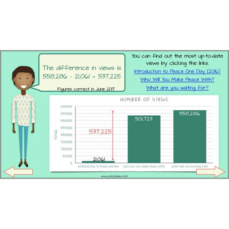 Subtraction Strategies - Image 31