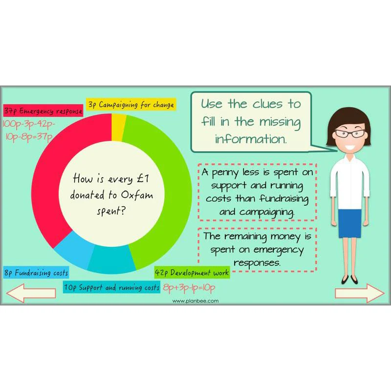 Subtraction Strategies - Image 37