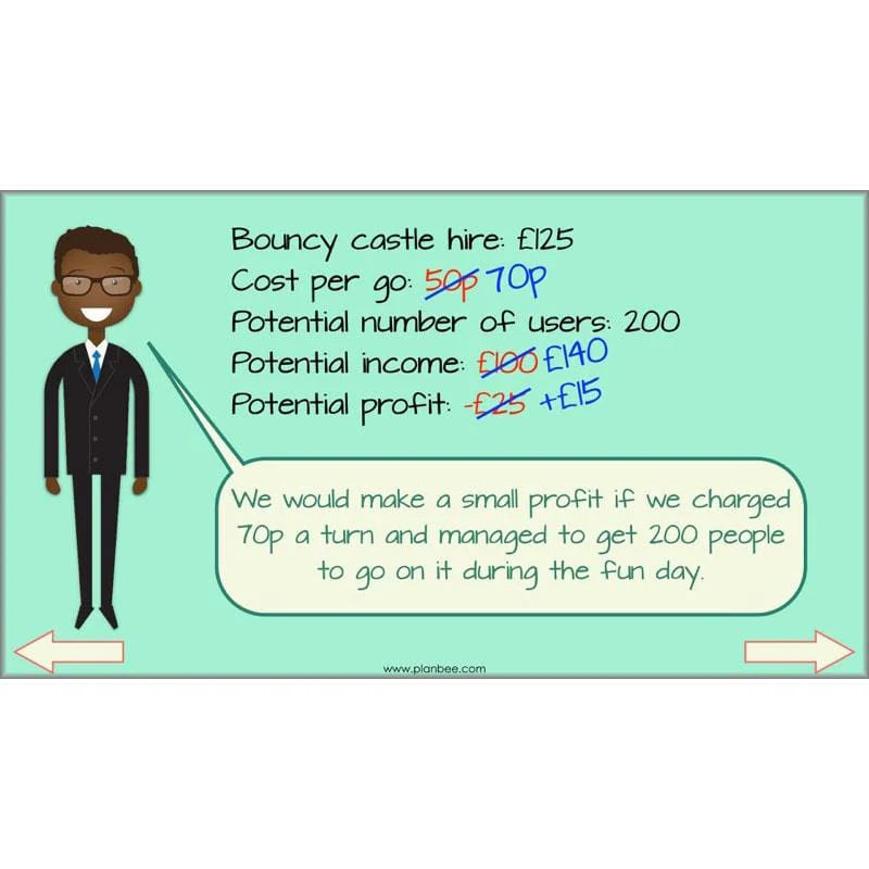 Subtraction Strategies - Image 47