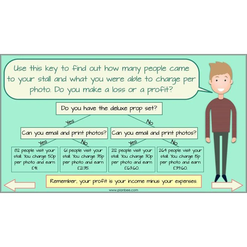 Subtraction Strategies - Image 54