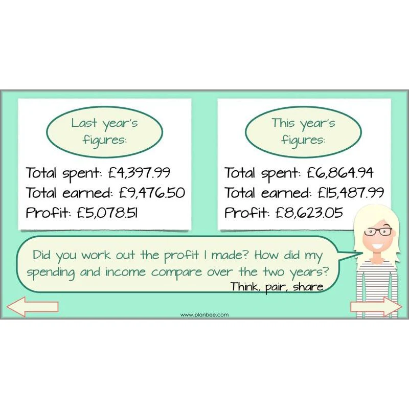 Subtraction Strategies - Image 6