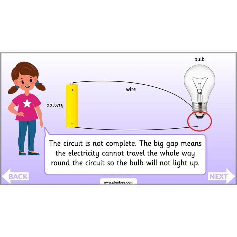 Super Scientists - Image 70