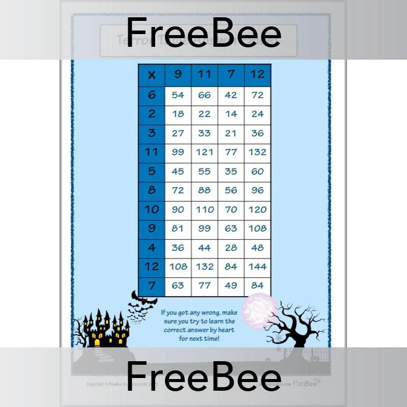 Terror Tables - Image 10