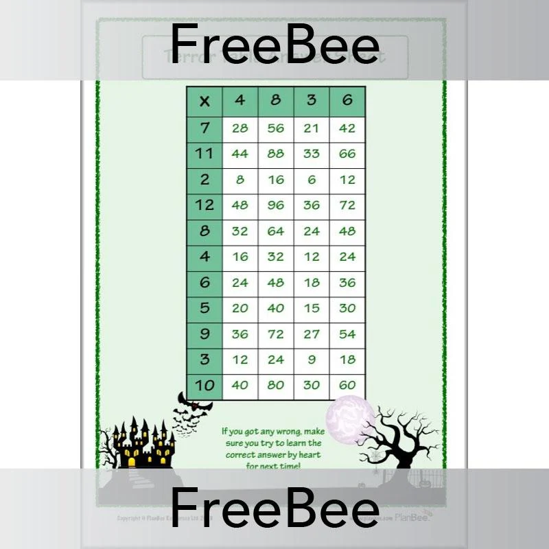 Terror Tables - Image 6