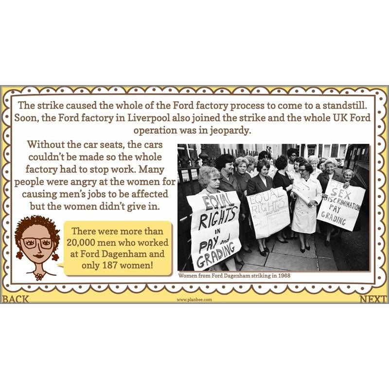 The Changing Role of Women - Image 62