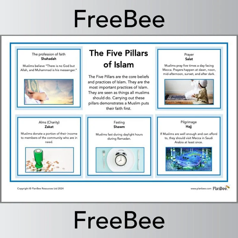 The Five Pillars of Islam Poster