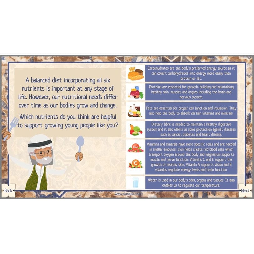 The Food of West Asia - Image 6