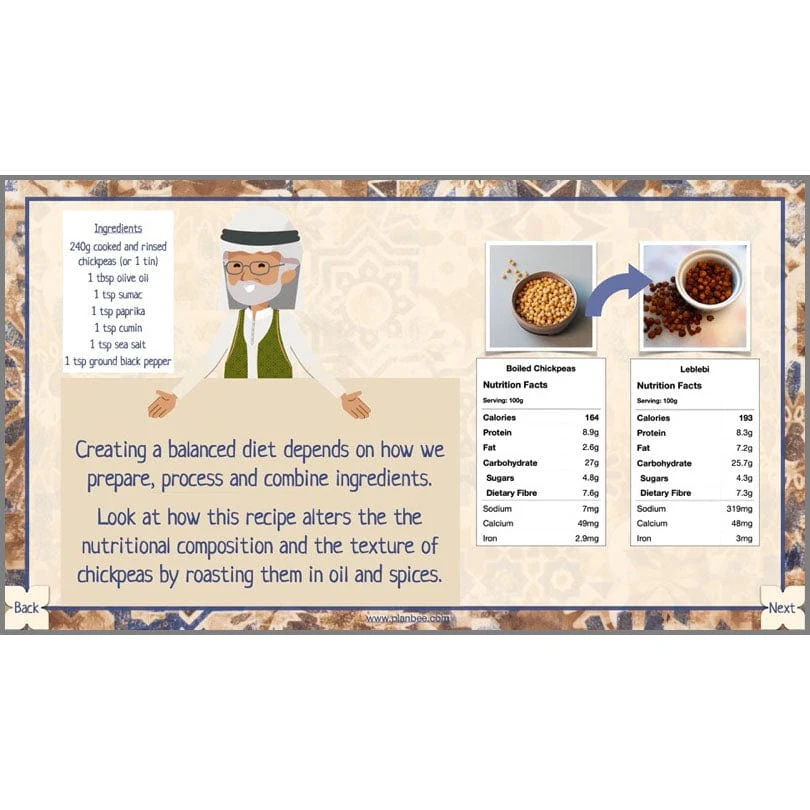 The Food of West Asia - Image 7