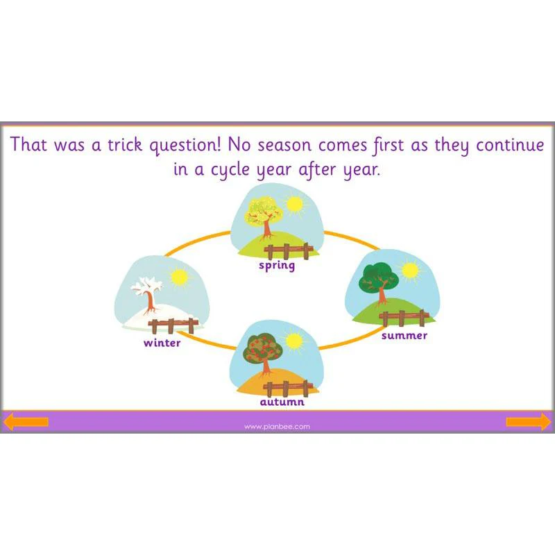 The Four Seasons - Image 28