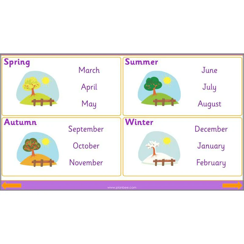 The Four Seasons - Image 35