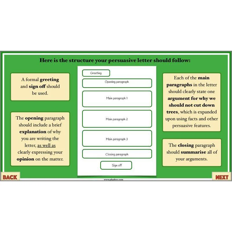 The Great Kapok Tree: Persuasive Writing - Image 10