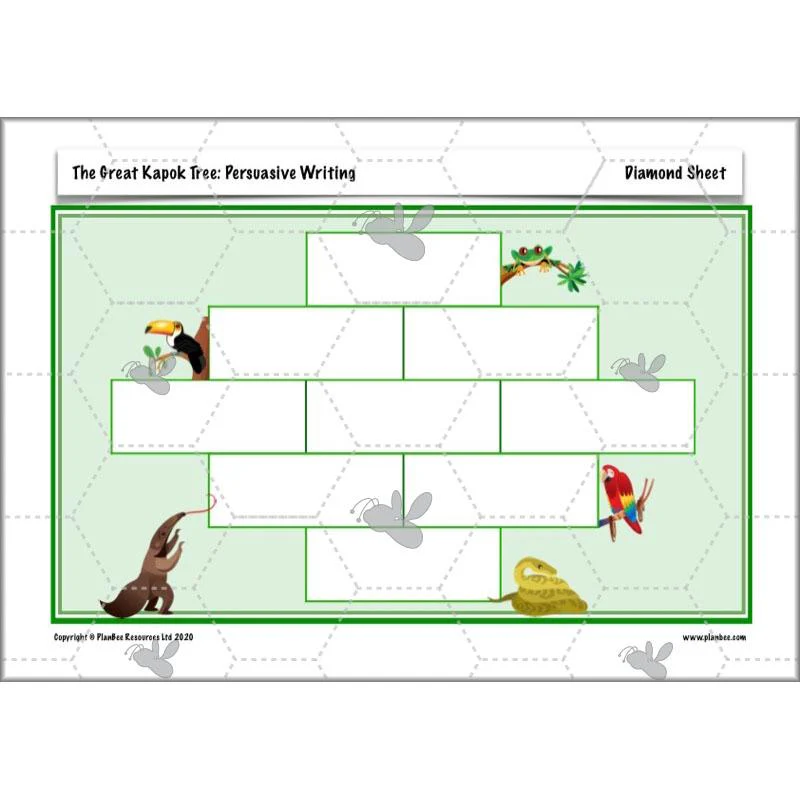 The Great Kapok Tree: Persuasive Writing - Image 42