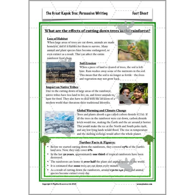 The Great Kapok Tree: Persuasive Writing - Image 50