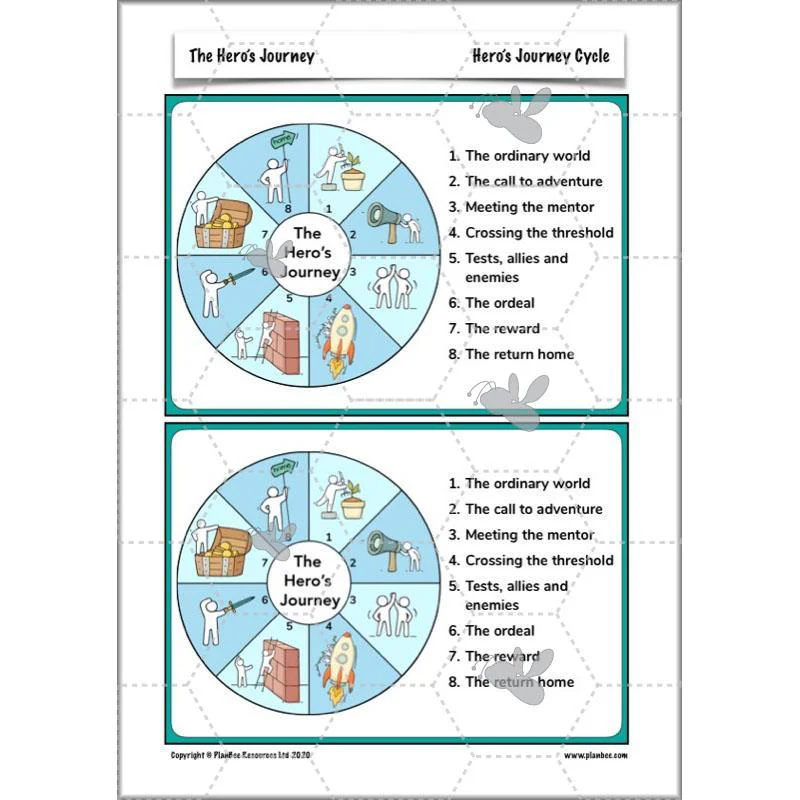The Hero's Journey - Image 16