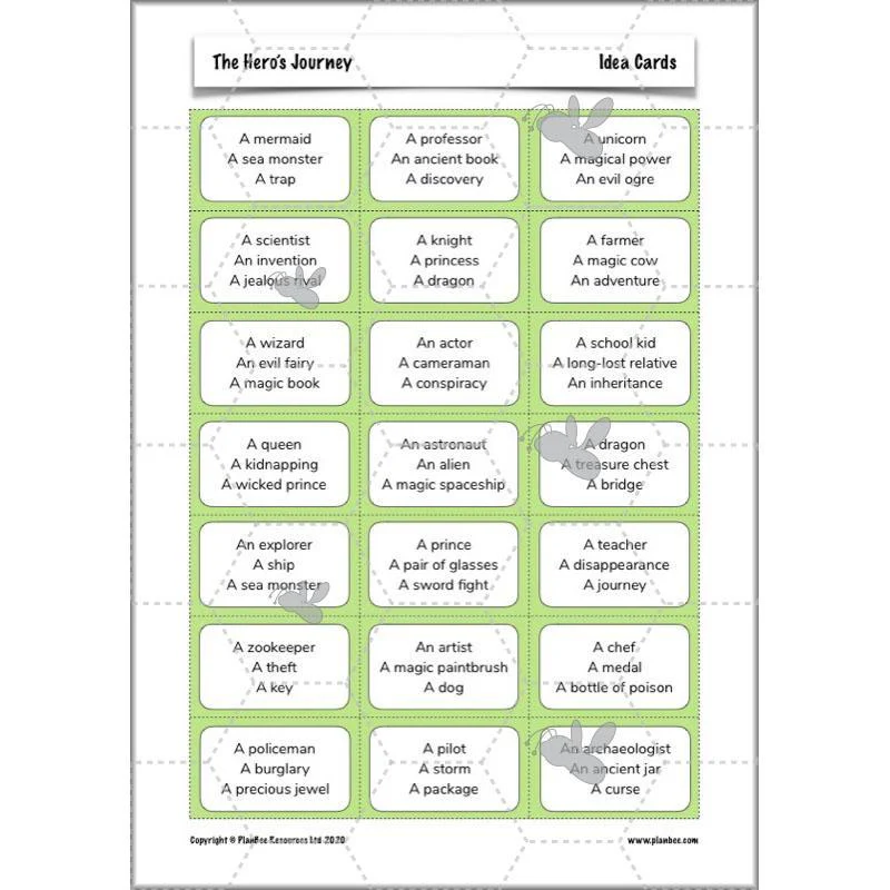 The Hero's Journey - Image 18