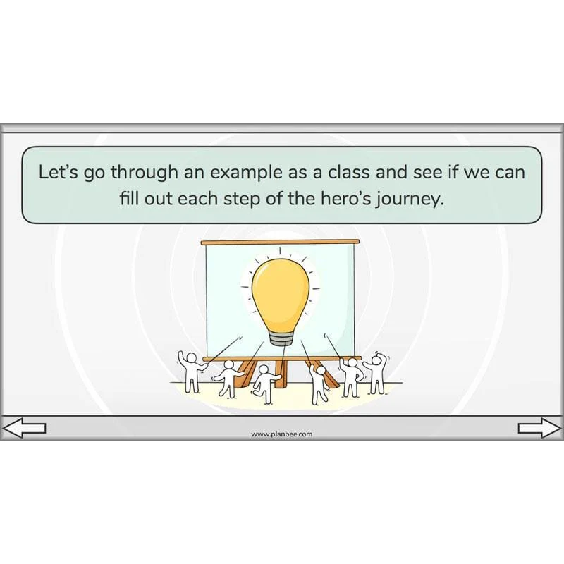 The Hero's Journey - Image 47
