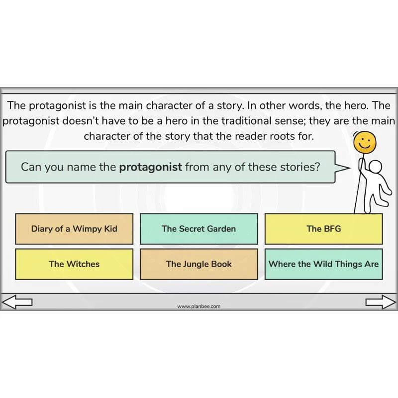 The Hero's Journey - Image 53