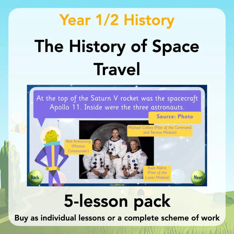 The History of Space Travel