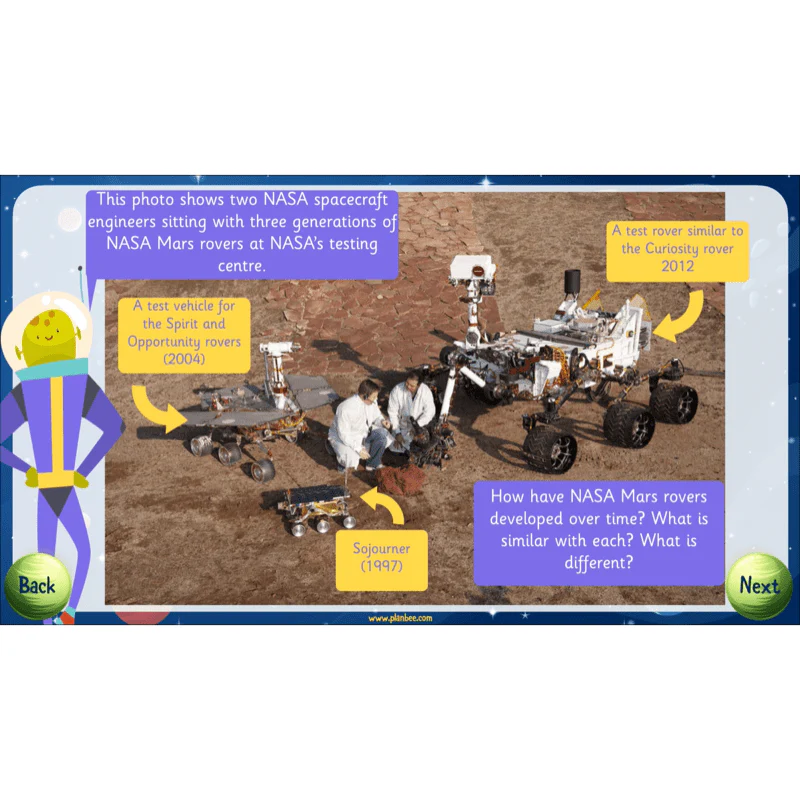 The History of Space Travel - Image 11