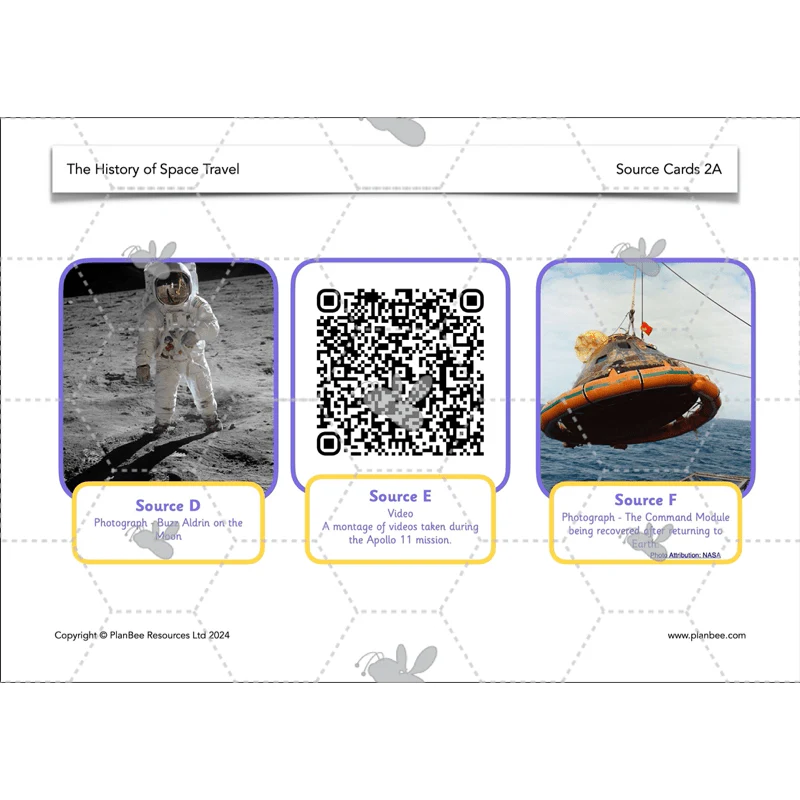 The History of Space Travel - Image 14