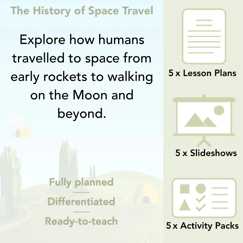 The History of Space Travel - Image 2