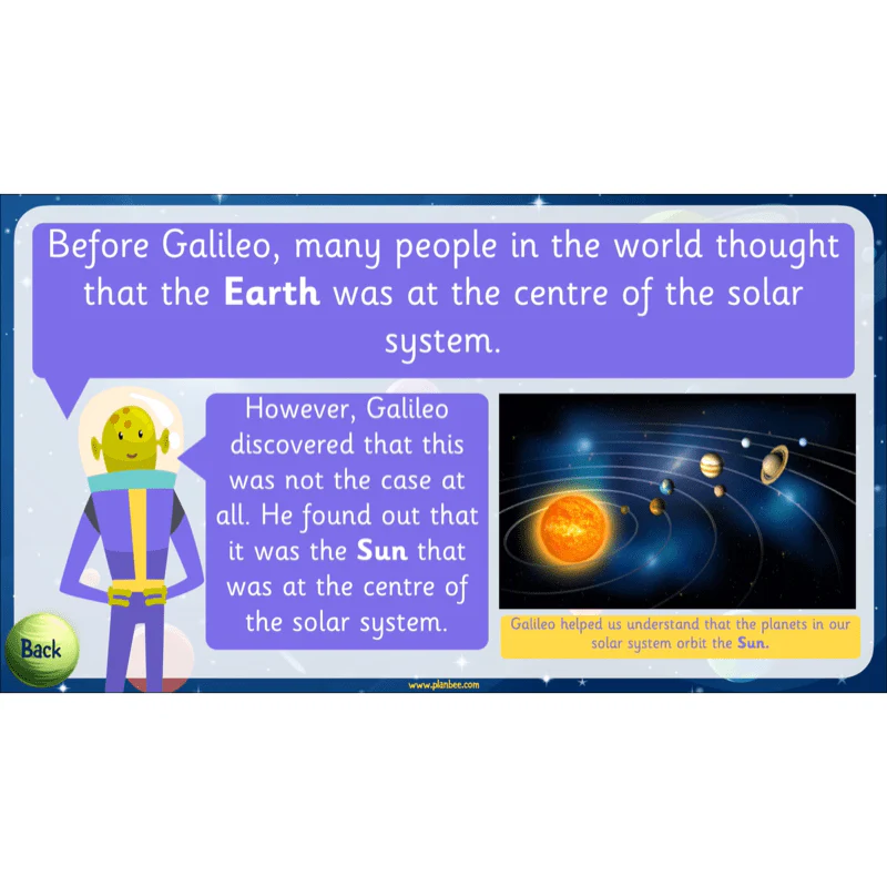 The History of Space Travel - Image 23
