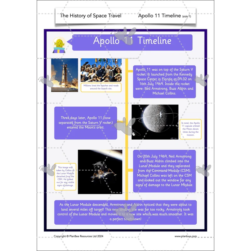The History of Space Travel - Image 33