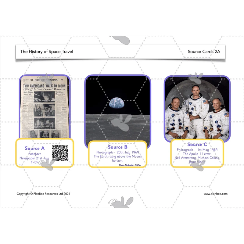The History of Space Travel - Image 34